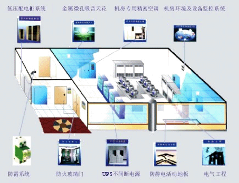 OA系统开发引领企业组织管理新时代