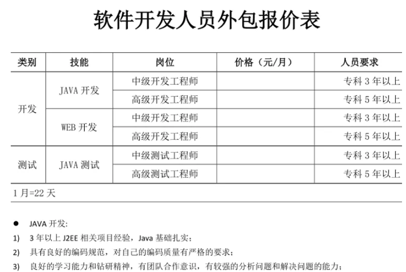 怎样选择适合企业的管理系统？