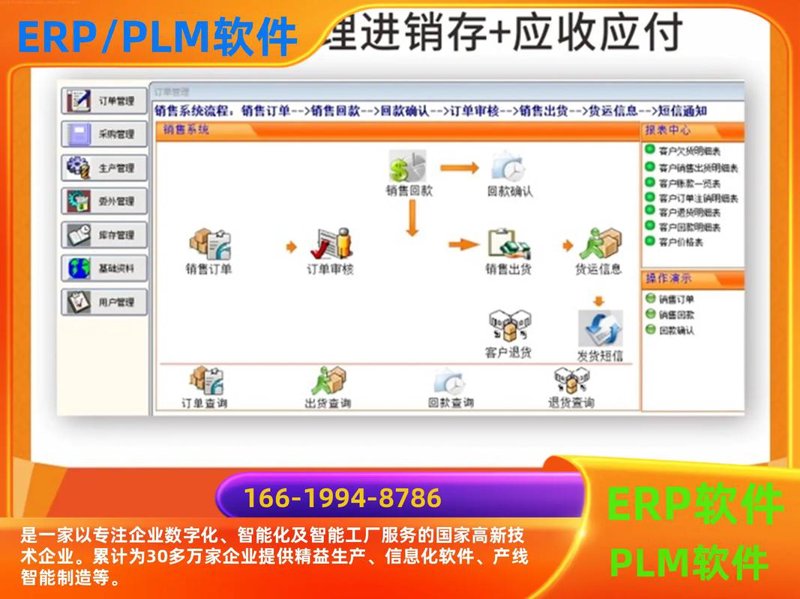 企业管理系统：高效管理的现代钥匙